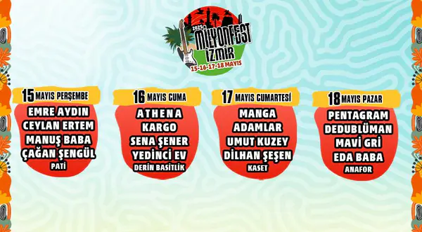 Milyonfest İzmir - Cumartesi thumbnail